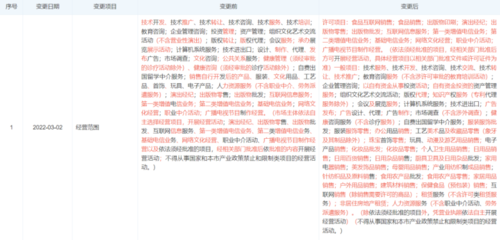 單季度恢復盈利背后 高途仍在失血？全年虧損超31億與日用品互聯網銷售的迷思